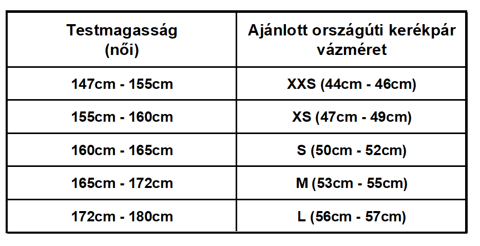 országúti kerékpár női mérettáblázat